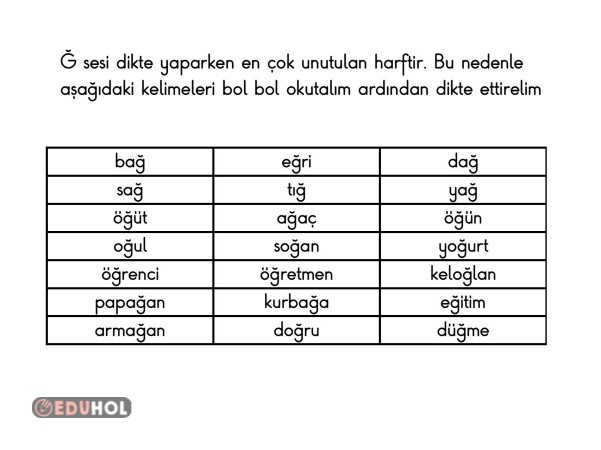 Ğ Sesi Dikte · Eduhol - Etkinlik İndir Oyun Oyna Test Çöz Video İzle