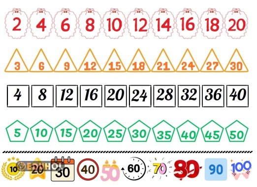 Ritmik Sayma Öğrenci Kağıdı