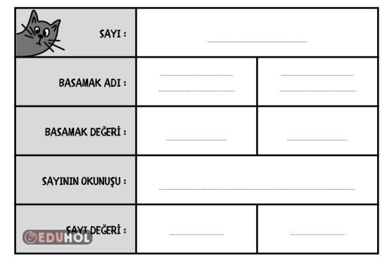 SAYILAR YAZ-SİL ÇALIŞMASI