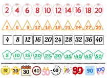 Ritmik Sayma Öğrenci Kağıdı