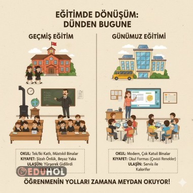 Büyüklerin ve şimdiki eğitim hayatı