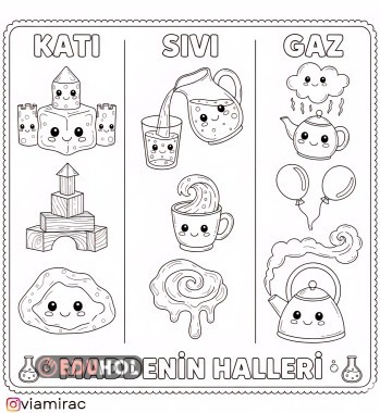 Maddenin halleri defter yapıştırma boyama