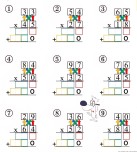 Başlangıç için Iki basamaklı sayılarla çarpma işlemi