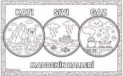 Maddenin Halleri boyama sayfası