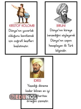 Dünya'nın Şekli ve Bilim İnsanları