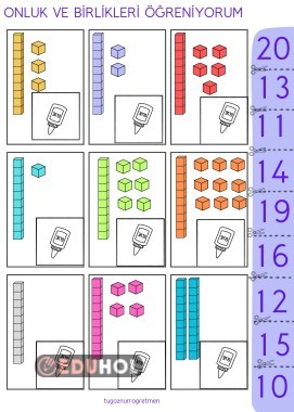 Onluk ve Birlikleri Öğreniyorum