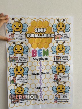 Sınıf Kurallarımız 4 A4 Kâğıdı Poster