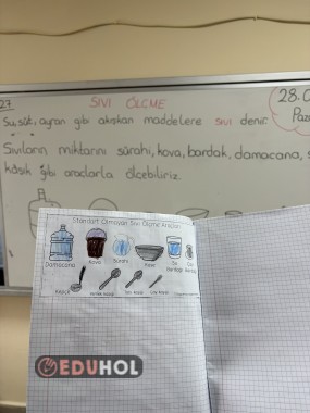 Standart Olmayan Araçlarla Sıvıları Ölçme