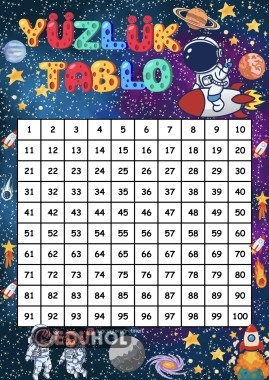 Yüzlük Tablo tek A4 ve 4 A4