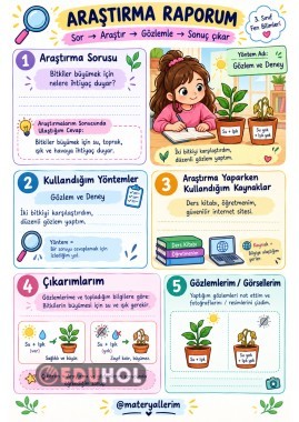 Araştırma Basamakları - Fen Bilimleri