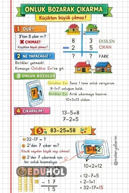 Onluk Bozarak Çıkarma İşlemi