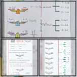 Eşitlik Konusu Defter Notu