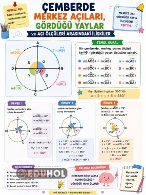 Açılar