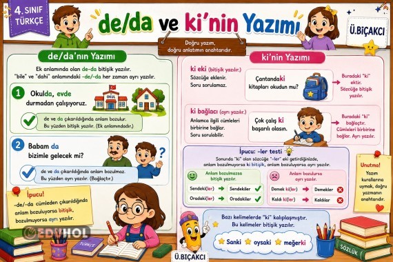 De/da ve ki Nin yazılışı