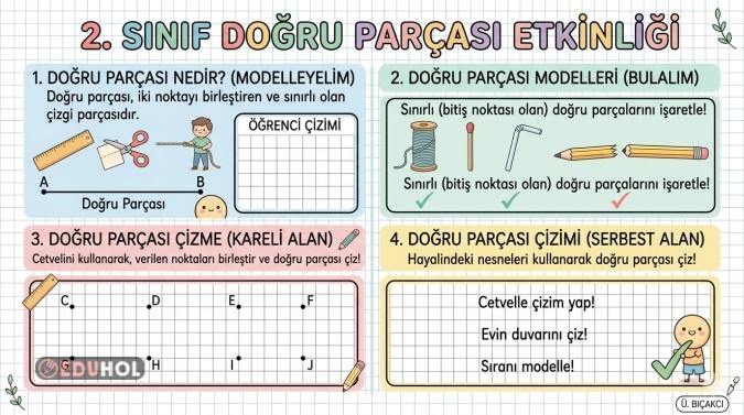 Doğru parçası