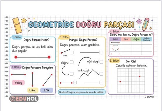 Doğru Parçası