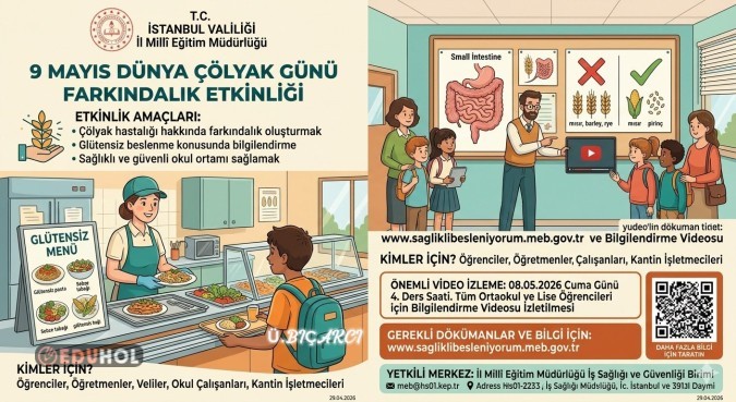 Dünya Çölyak Günü