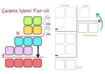 Çarpma bölme yazsil şablonu