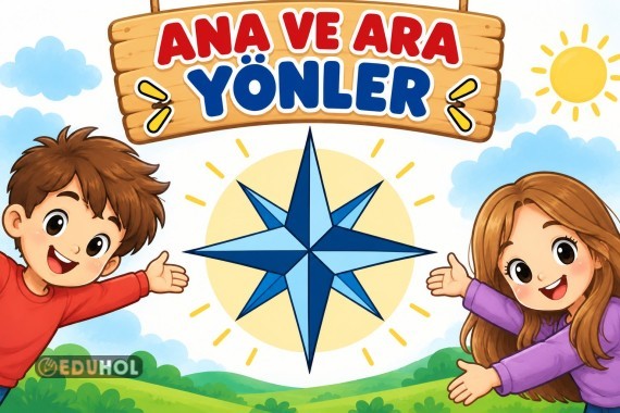 Ana ve Ara Yönler Poster