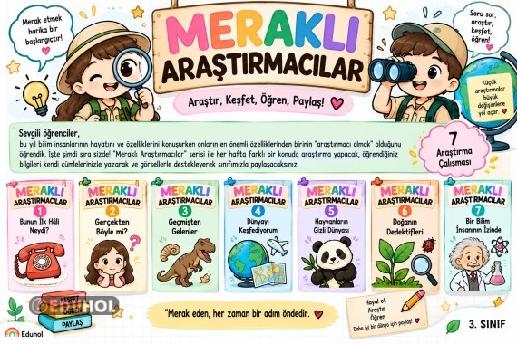 Fen Bilimleri Bilimsel Bilgiye Ulaşma Yolları Etkinliği