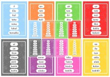 A N E T İ L O K Kelime Okuma Kartları