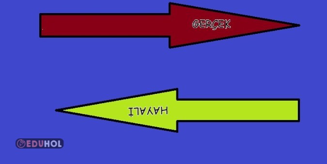 Gerçek ve hayal ürünü ifadeler