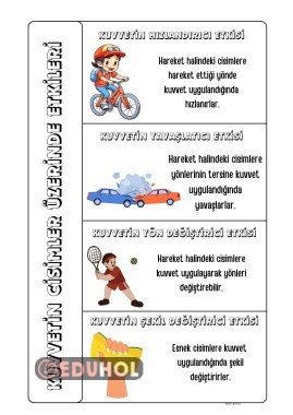 Kuvvetin cisimler üzerinde etkileri interaktif defter çalışması