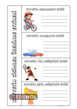 Kuvvetin cisimler üzerinde etkileri interaktif defter çalışması