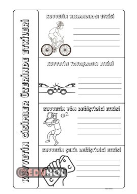 Kuvvetin cisimler üzerinde etkileri interaktif defter çalışması