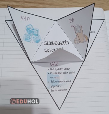 Maddenin halleri interaktif defter çalışması