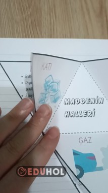 Maddenin halleri interaktif defter çalışması