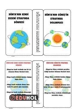 Dünyanın Hareketleri İnteraktif Defter Çalışması