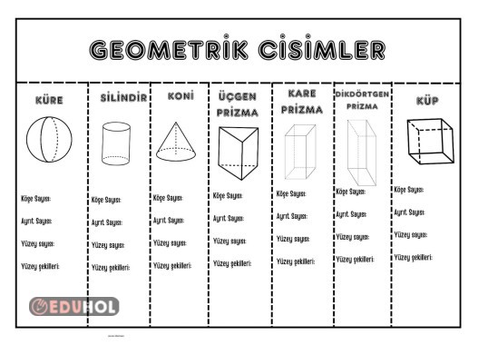 Geometrik Cisimler Defter Çalı... · Eduhol - Etkinlik İndir Oyun Oyna ...