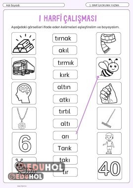 I Harfi Değerlendirme Çalışması