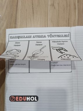 Karışımları Ayırma Yöntemleri İnteraktif Defter Çalışması renksiz