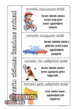 Kuvvetin Cisimler Üzerinde Etkileri İnteraktif Defter Çalışması renkli