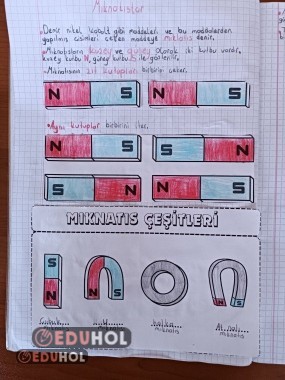 Mıknatıslar konusu için defter notu görselleri