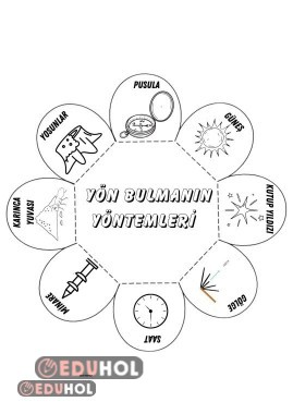 Yön Bulma Yöntemleri İnteraktif Defter Çalışması renksiz