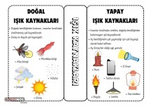 Işık Kaynakları İnteraktif Defter Çalışması renkli