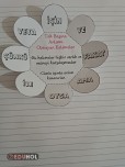 Tek Başına Anlamı Olmayan Kelimeler İnteraktif Defter Çalışması