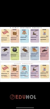 SÜRTÜNME KUVVETİ FLASH CARD