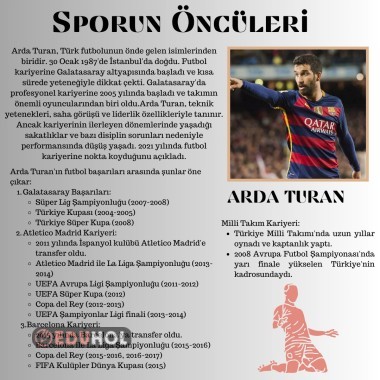 Arda Turan Kimdir?