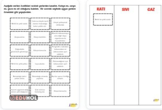 Maddenin Özellikleri İnterakti... · Eduhol - Etkinlik İndir Oyun Oyna ...