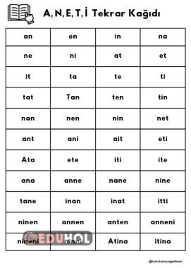 A N E T İ Okuma Tekrarı