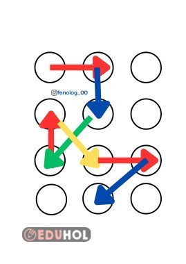 anasınıfı kodlama oyunu zor seviye