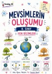LGS konu anlatım