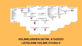 KELİMELERDEN DEYİM, ATASÖZÜ LİSTELEME KELİME OYUNU-2