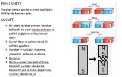 FEN BİLİMLERİ 3.ÜNİTE