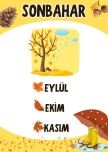 Mevsimler köşesi