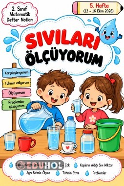 💧📏 2. SINIF MATEMATİK | 5. HAFTA – SIVILARI ÖLÇÜYORUM